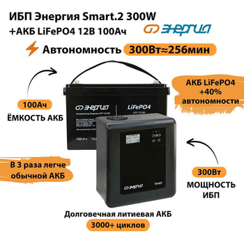 ИБП для котла Энергия Smart 2 300Вт + LiFePO4 Аккумулятор 12v 100Ah (300Вт - 256мин) - ИБП и АКБ - ИБП Энергия - ИБП для котлов отопления - . Магазин оборудования для автономного и резервного электропитания Ekosolar.ru в Минусинске