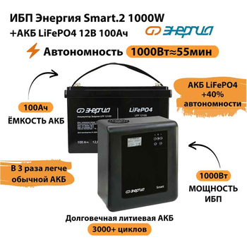 ИБП Энергия Smart.2 1000W + Аккумулятор LiFePO4 12v-100Ah (1000Вт-55мин) - ИБП и АКБ - ИБП Энергия - ИБП на 1 кВА - . Магазин оборудования для автономного и резервного электропитания Ekosolar.ru в Минусинске