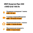 ИБП для котла Энергия Про 500 + Аккумулятор Grid 100 Ah 12 v (300Вт - 182мин) - ИБП и АКБ - ИБП для котлов - . Магазин оборудования для автономного и резервного электропитания Ekosolar.ru в Минусинске